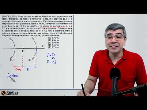 Thumbnail da aula: (EsPCEx 2025) Duas calotas esféricas idênticas são espelhadas em lados diferentes