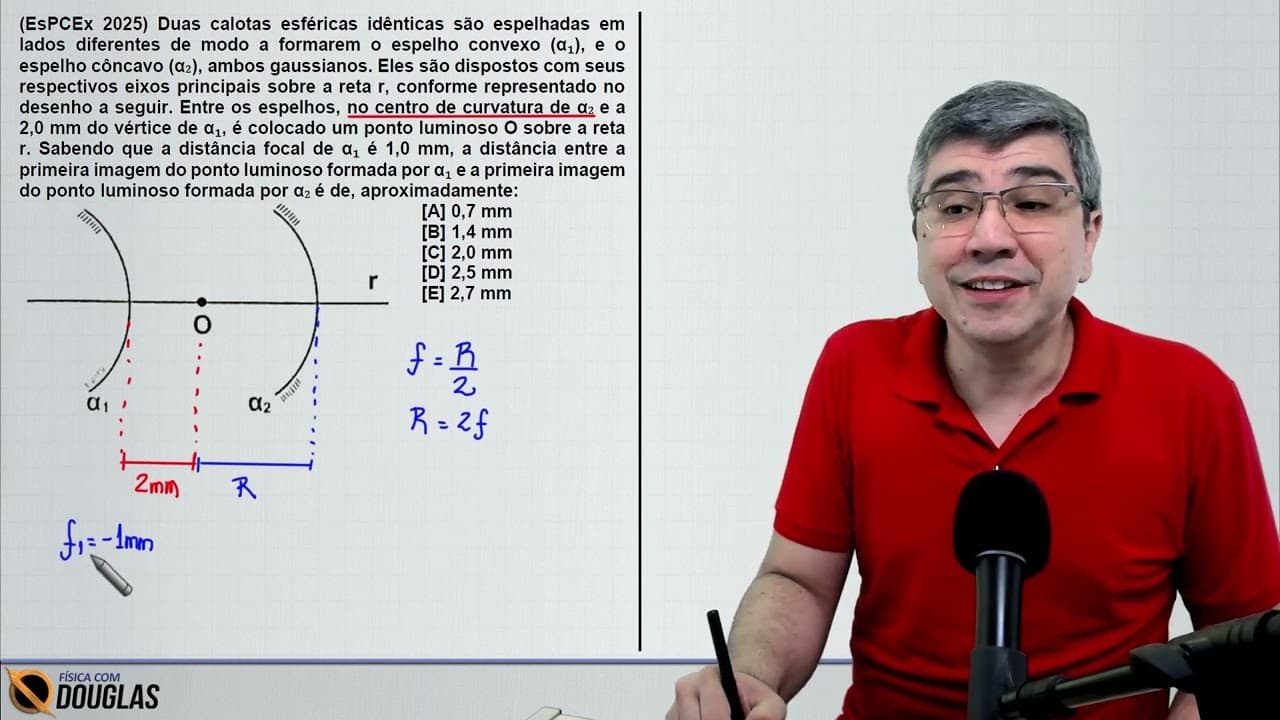 Thumbnail: (EsPCEx 2025) Duas calotas esféricas idênticas são espelhadas em lados diferentes