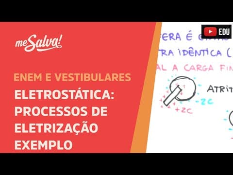Thumbnail da aula: Me Salva! ELT09 - Eletrostática - Exemplo Processos de Eletrização