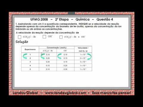 Thumbnail da aula: UFMG_2008_QUI_P2_Q4
