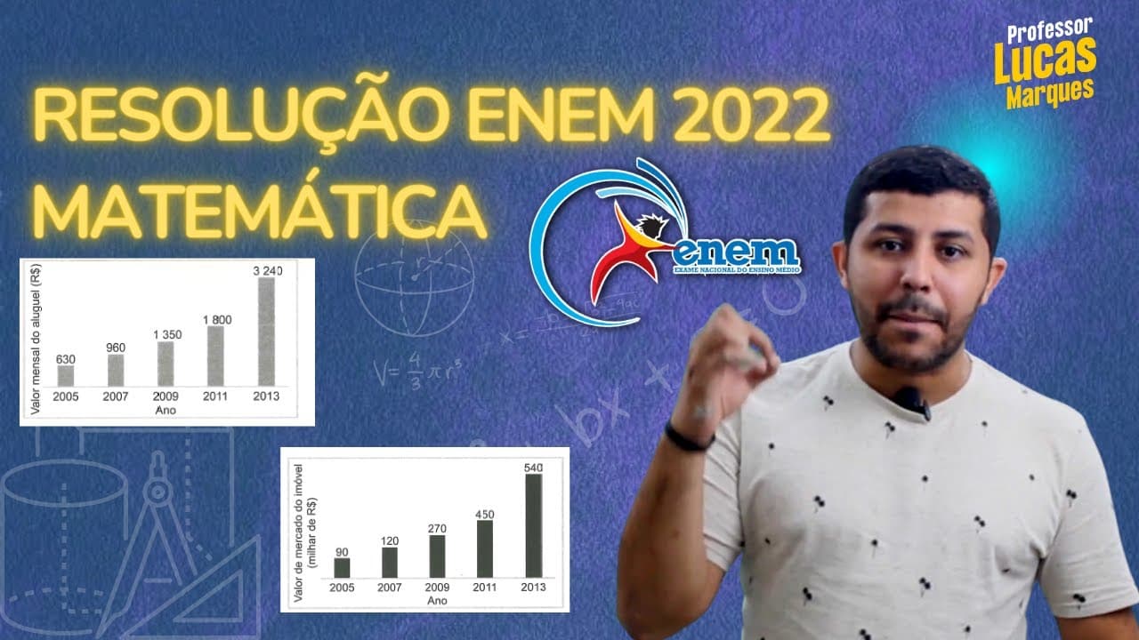 Thumbnail: Enem 2022 - No período de 2005 a 2013, o valor de venda dos imóveis em uma cidade