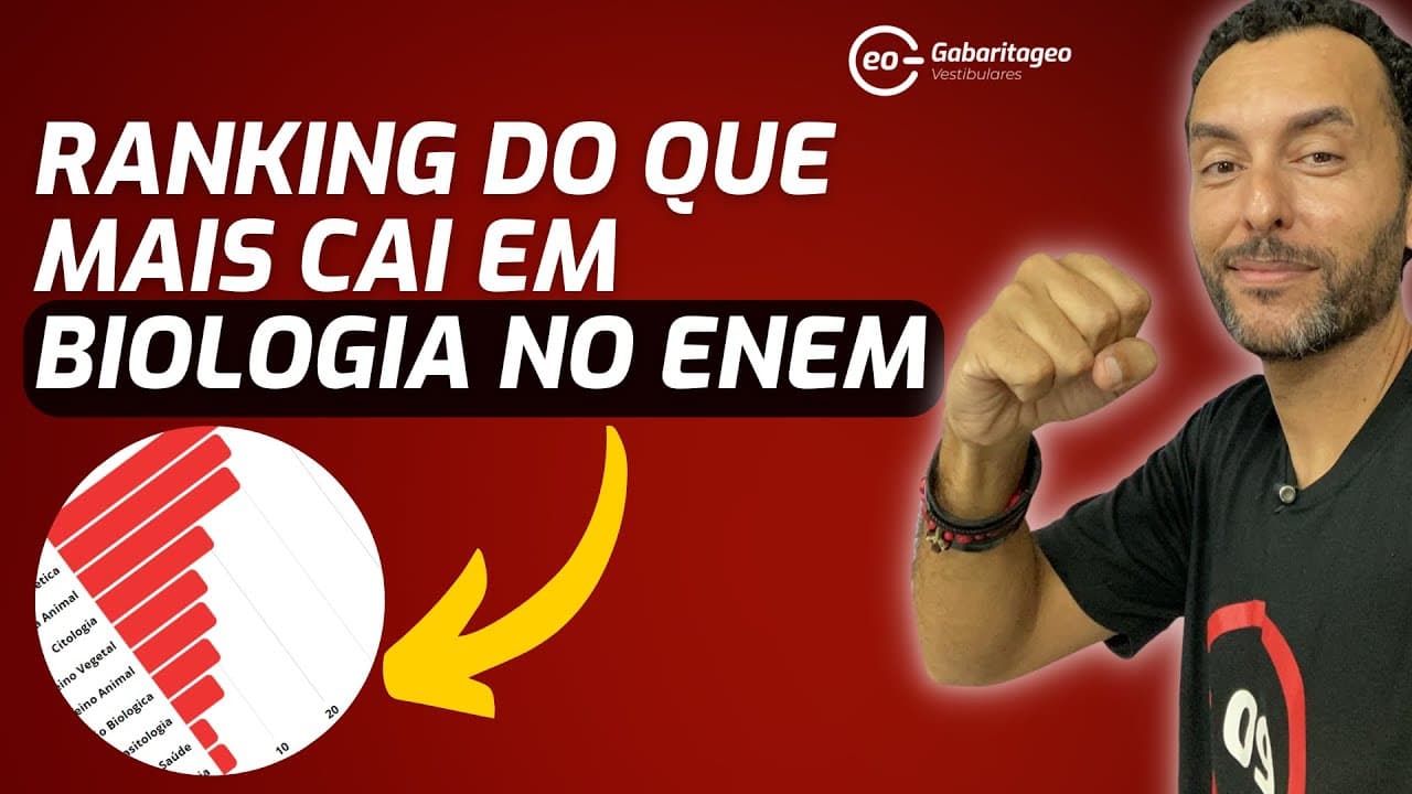 Thumbnail: O QUE CAI DE BIOLOGIA NO ENEM | RANKING DOS ÚLTIMOS 10 ANOS |