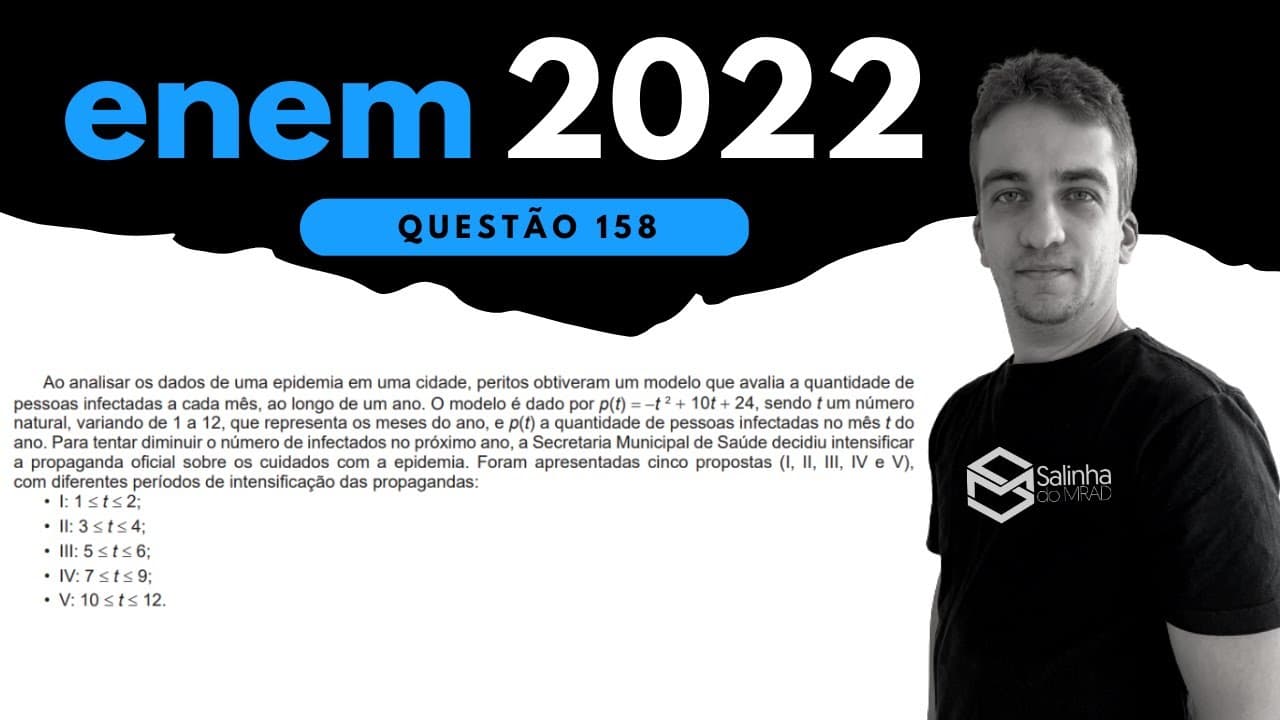Thumbnail: ENEM 2022 - QUESTÃO 158 - FUNÇÃO DE 2º GRAU - Ao analisar os dados de uma epidemia em uma cidade