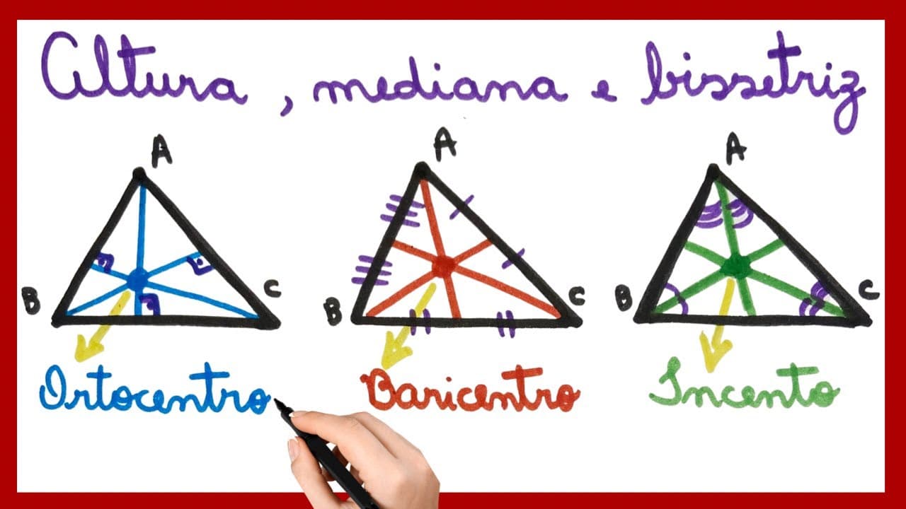 Thumbnail: ALTURA, MEDIANA E BISSETRIZ DE UM TRIÂNGULO