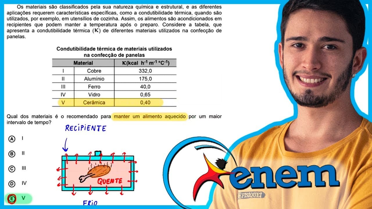 Thumbnail: ENEM 2020 Digital - Os materiais são classificados pela sua natureza química e estrutural, e as dife