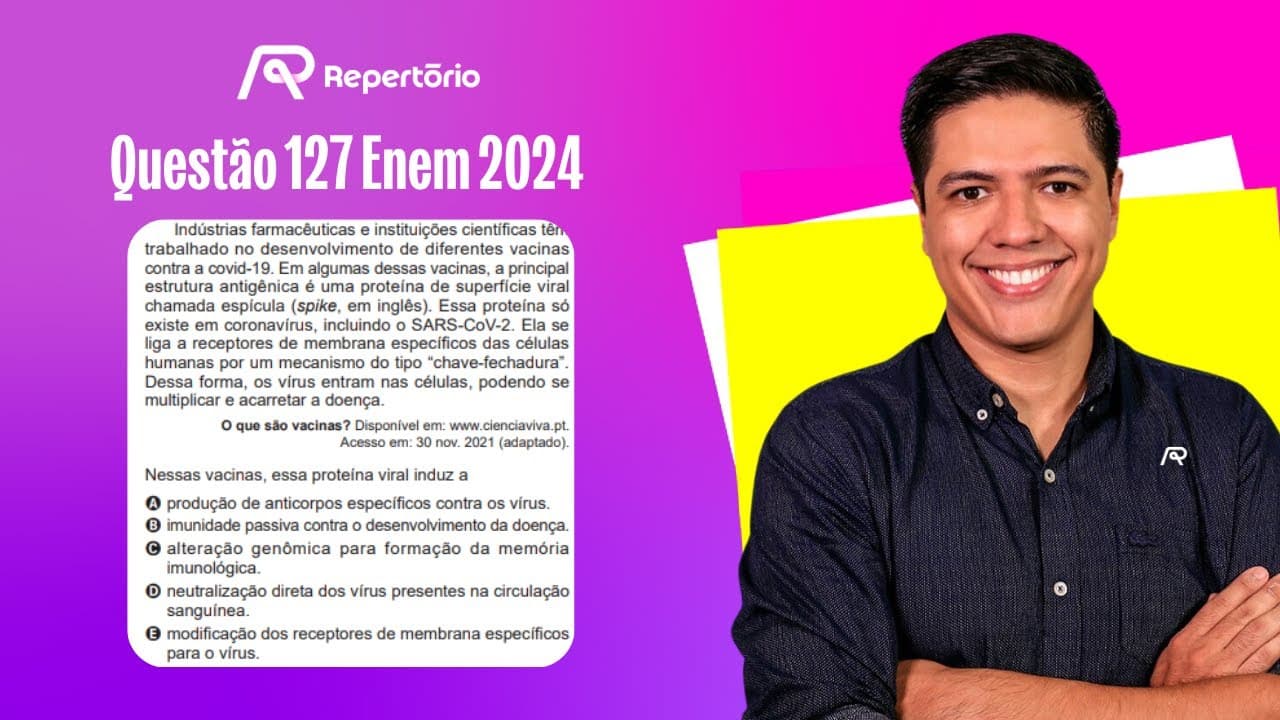 Thumbnail: [ENEM 2024] Questão 127: Indústrias farmacêuticas e instituições científicas