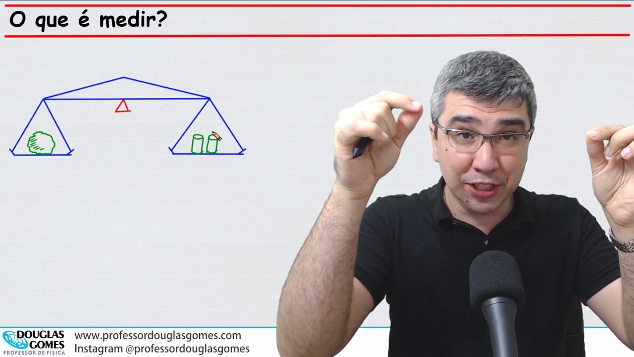Thumbnail: O que é medir? Algarismos significativos | Grandezas | Física fundamental