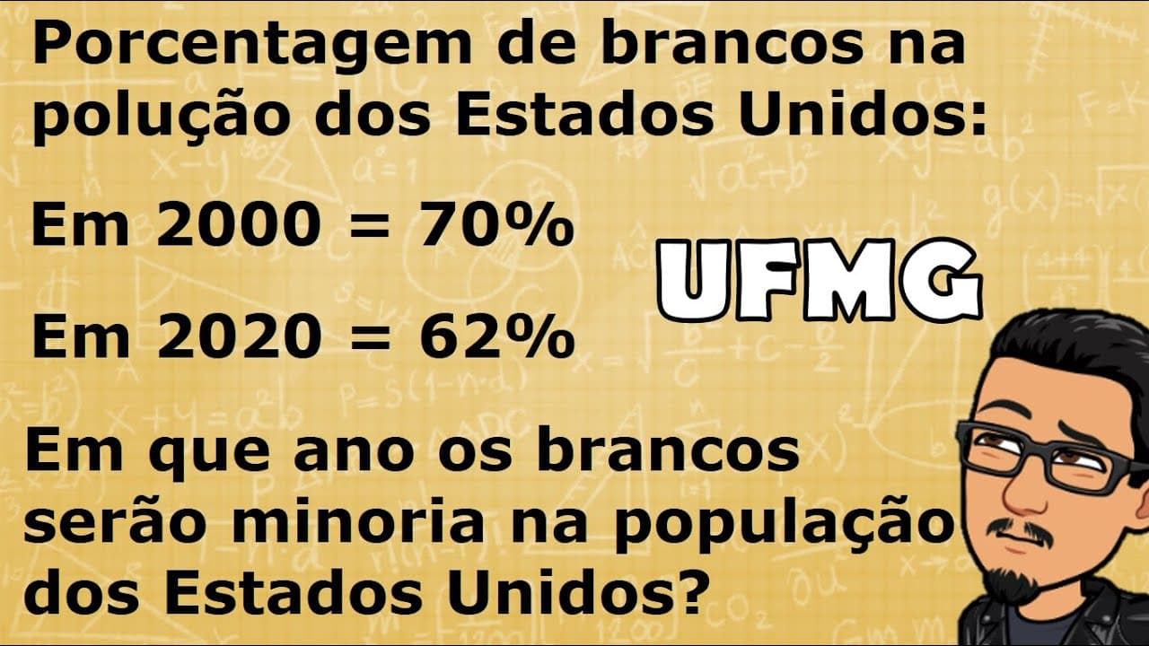 Thumbnail: Função afim e inequação - Questão top da UFMG.