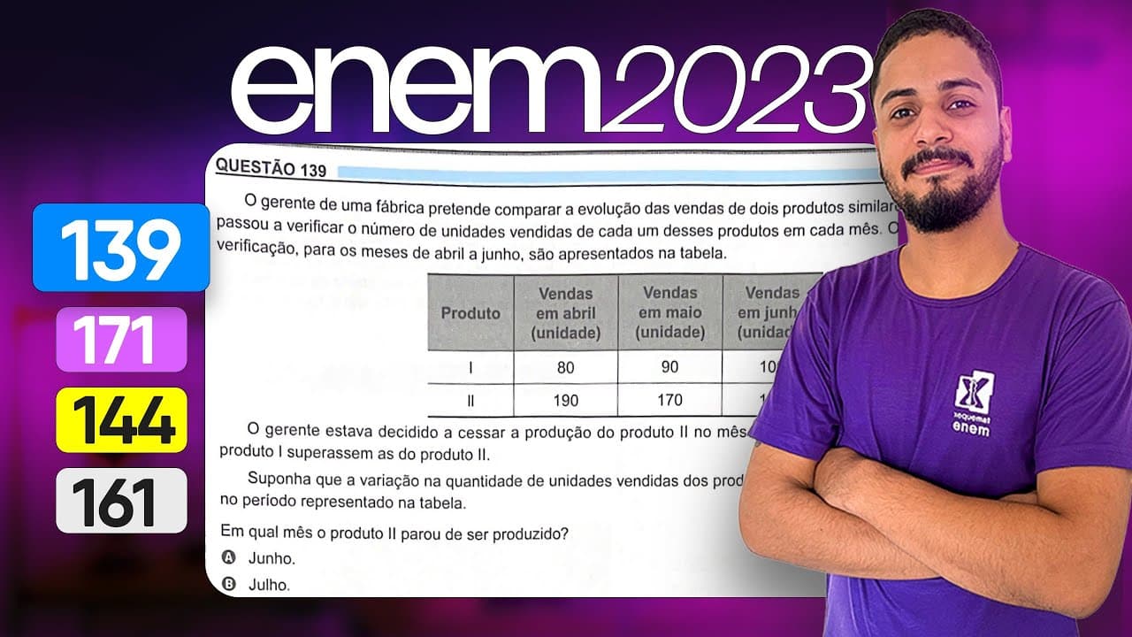 Thumbnail: Questão 139 - Caderno Azul | Lógica | MATEMÁTICA ENEM 2023