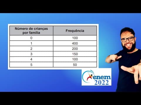 Thumbnail da aula: Enem 2022 Mediana -  uma das informações que pode ajudar bo dimensionamento... #Enem