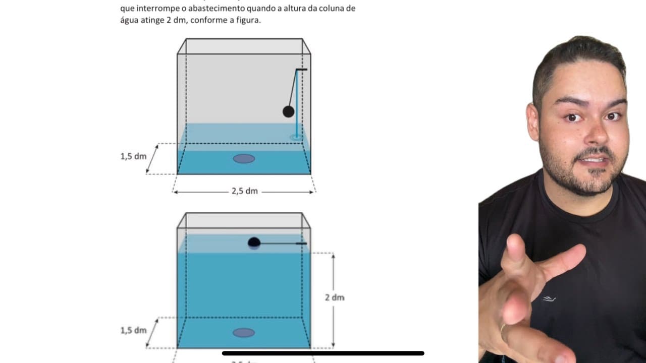 Thumbnail: ENEM 2025 - Uma caixa de descarga, acoplada a um vaso sanitário, tem a forma de paralelepípedo reto