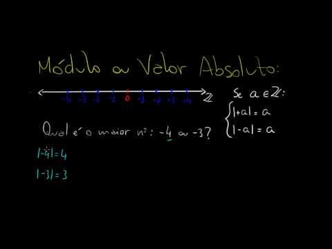 Thumbnail da aula: Módulo ou Valor Absoluto | Matemática Rio