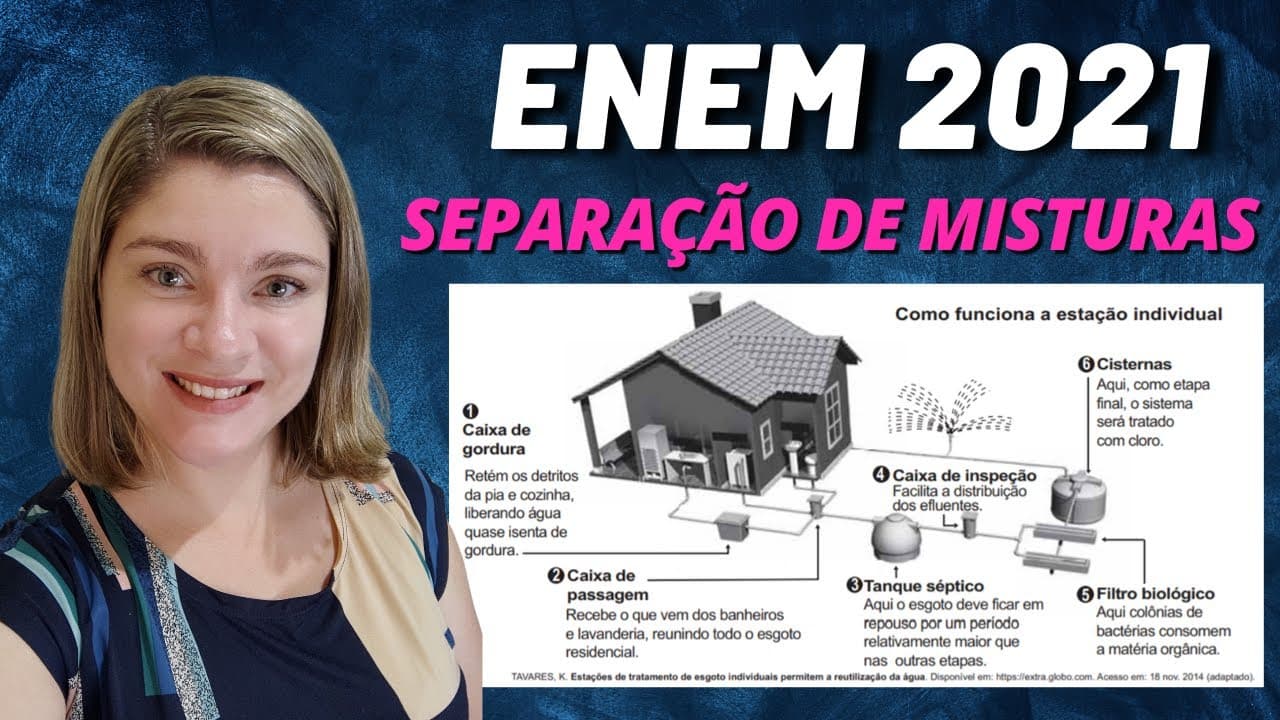 Thumbnail: Separação de misturas | (Enem 2021) A imagem apresenta as etapas do funcionamento de uma estação