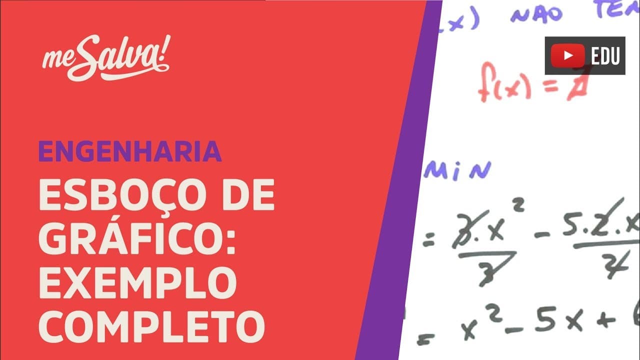 Thumbnail: Me Salva! DER21 - Esboço de gráficos: Exemplo completo I