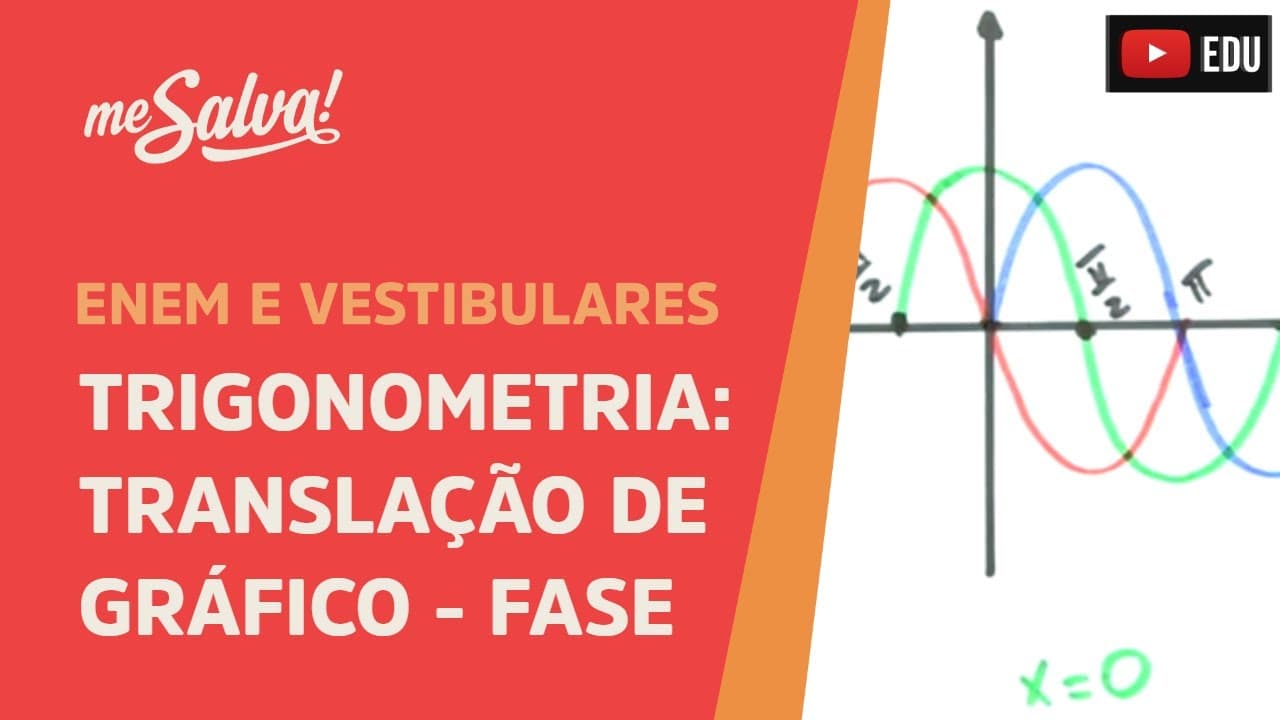 Thumbnail: Me Salva! TRG21 - Trigonometria - Translações de gráficos trigonométricos - Fase