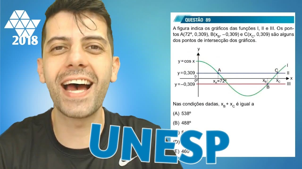 Thumbnail: UNESP 2018  Q89 Mat