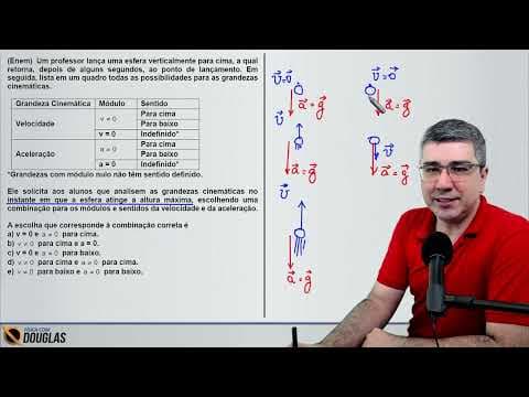 Thumbnail da aula: ENEM 2023 Um professor lança uma esfera verticalmente para cima, a qual retorna