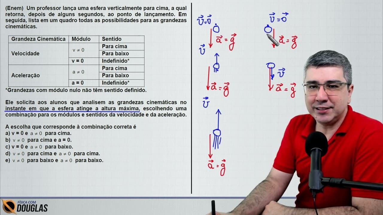 Thumbnail: ENEM 2023 Um professor lança uma esfera verticalmente para cima, a qual retorna