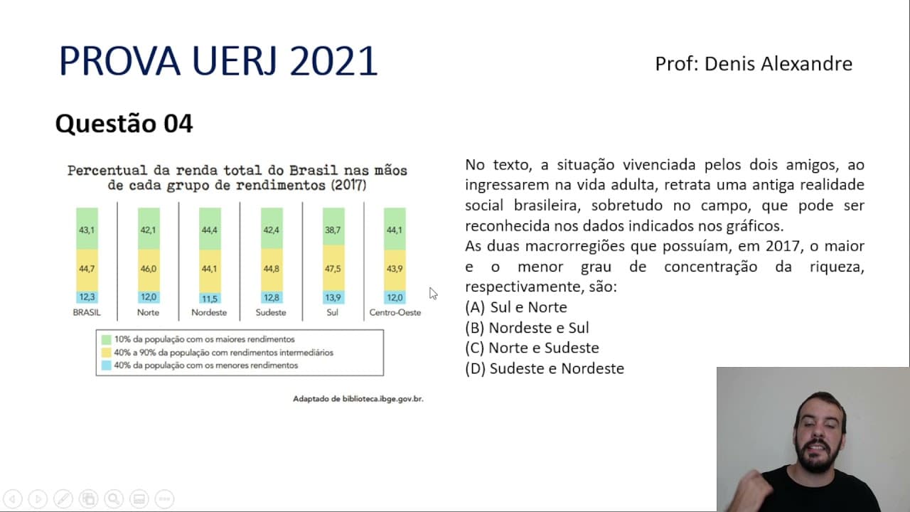 Thumbnail: Vestibular UERJ 2021 - Concentração de riqueza
