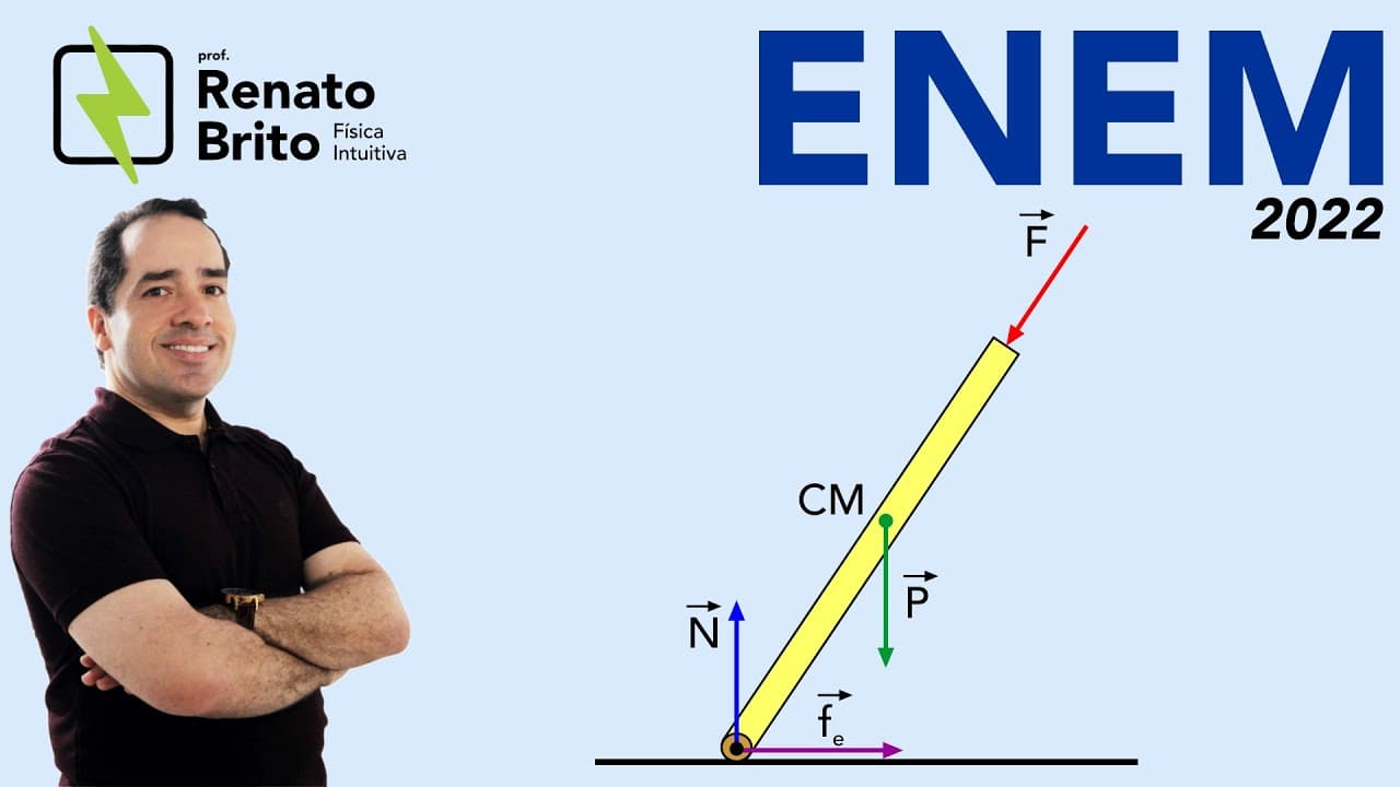 Thumbnail: Enem 2022 | Física | Tribologia é o estudo da interação entre duas superfícies em contato