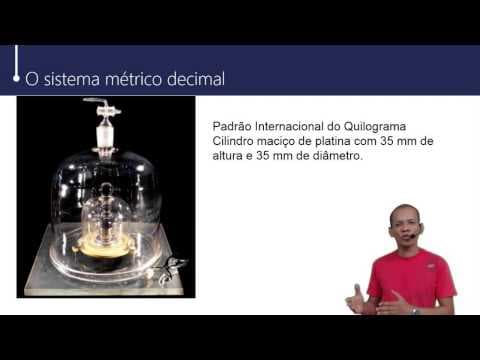 Thumbnail da aula: Sistema métrico decimal e o sistema internacional de unidades