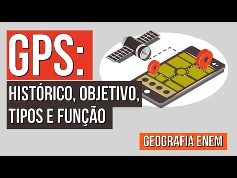 Thumbnail da aula: GPS: histórico, objetivo, tipos e função | Geografia para o Enem | Raphael Carrieri