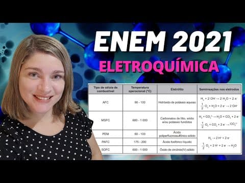 Thumbnail da aula: Eletroquímica | (Enem 2021) O emprego de células de combustível a hidrogênio pode ser uma tecnologia
