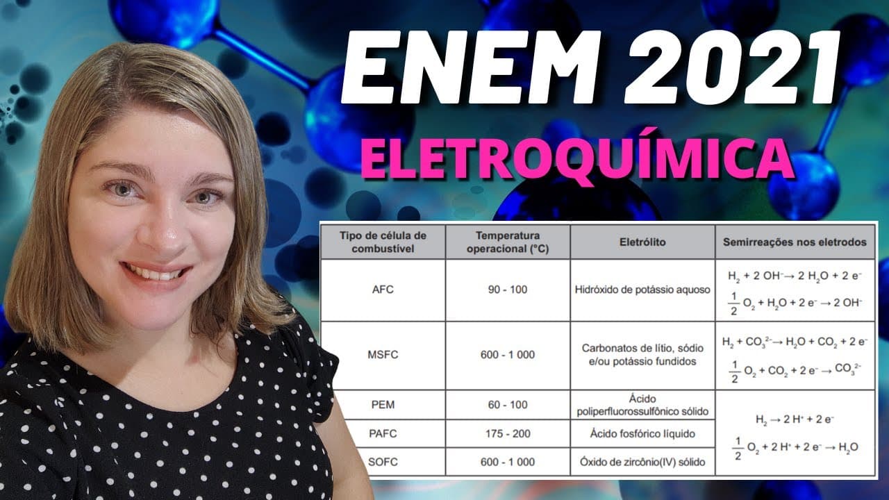 Thumbnail: Eletroquímica | (Enem 2021) O emprego de células de combustível a hidrogênio pode ser uma tecnologia