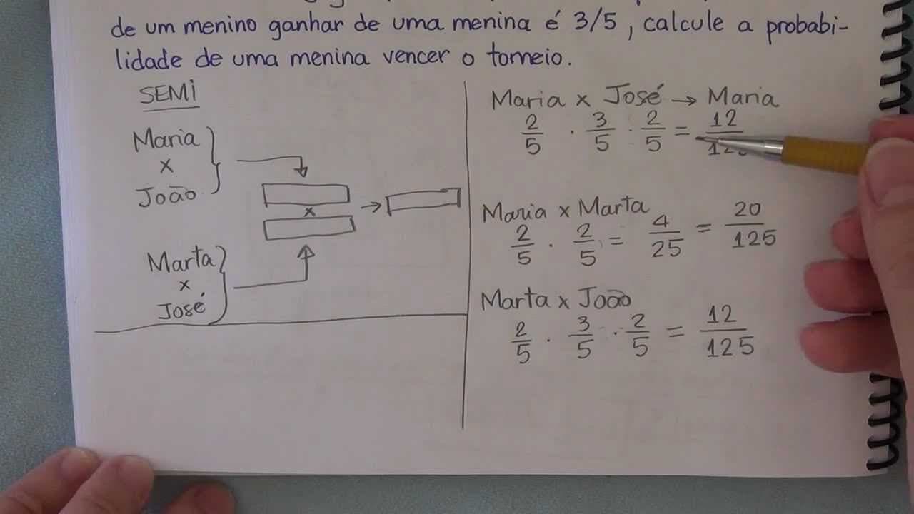 Thumbnail: Fuvest 2012 2a. fase Matemática M.03