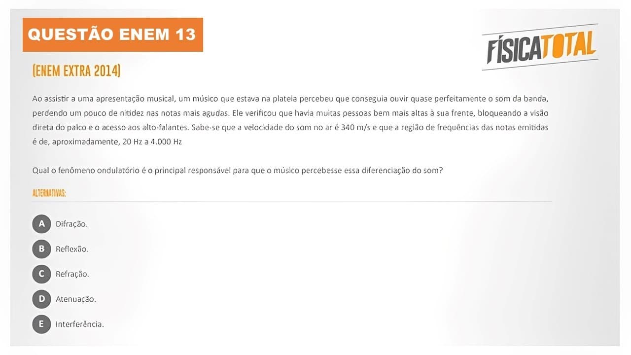 Thumbnail: Lista ENEM Questão 13 Difração de Onda Sonora