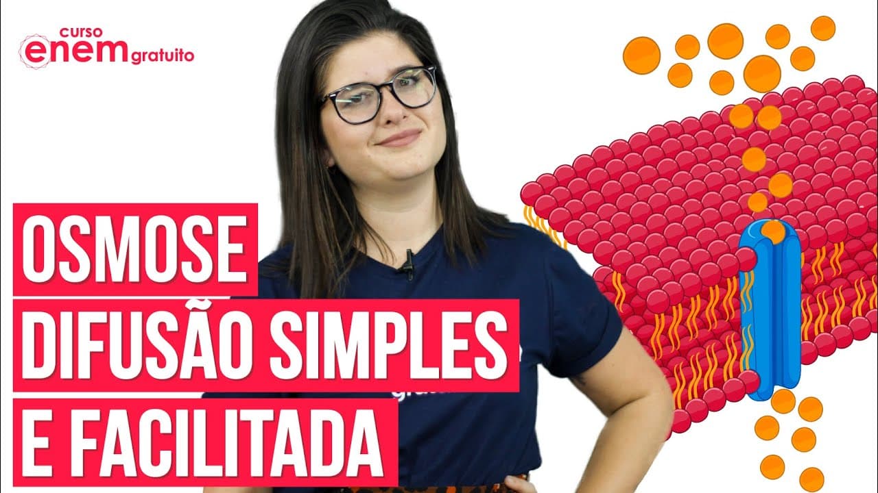 Thumbnail: OSMOSE, DIFUSÃO SIMPLES E FACILITADA (TRANSPORTE PASSIVO) | Resumo de Biologia para o Enem