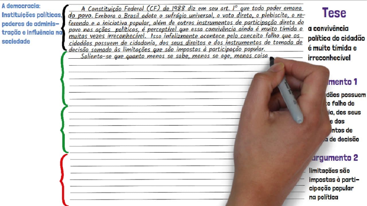 Thumbnail: Redação - A Democracia: Instituições, poderes e a sociedade #enem | Desenhando a Solução