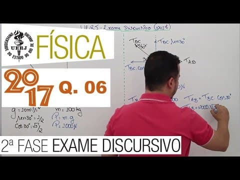 Thumbnail da aula: Uerj 2017 - Exame Discursivo Física - Questão 06