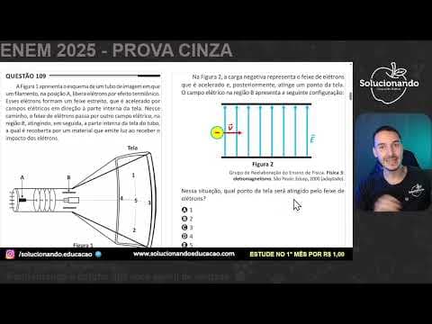 Thumbnail da aula: ENEM 2025 - A Figura 1 apresenta o esquema de um tubo de imagem em que um filamento, na posição A,