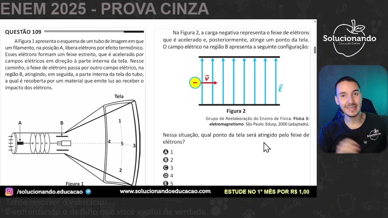 Thumbnail: ENEM 2025 - A Figura 1 apresenta o esquema de um tubo de imagem em que um filamento, na posição A,