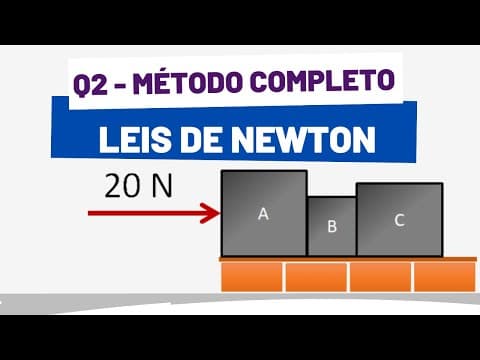 Thumbnail da aula: LEIS DE NEWTON - QUESTÃO 2 DE 15 - MÉTODO COMPLETO