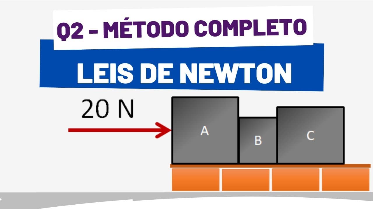 Thumbnail: LEIS DE NEWTON - QUESTÃO 2 DE 15 - MÉTODO COMPLETO
