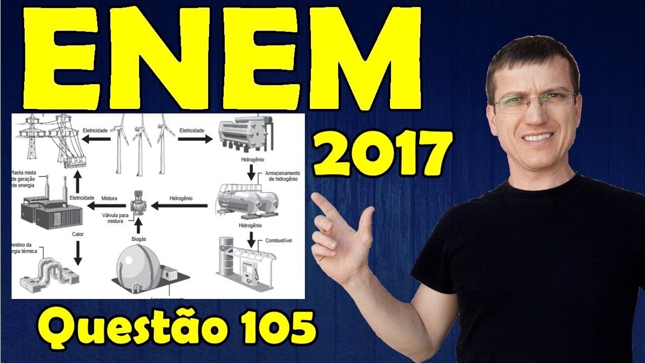 Thumbnail: ENEM 2017 - FÍSICA - Prova AZUL - QUESTÃO 105 - Prof  Boaro