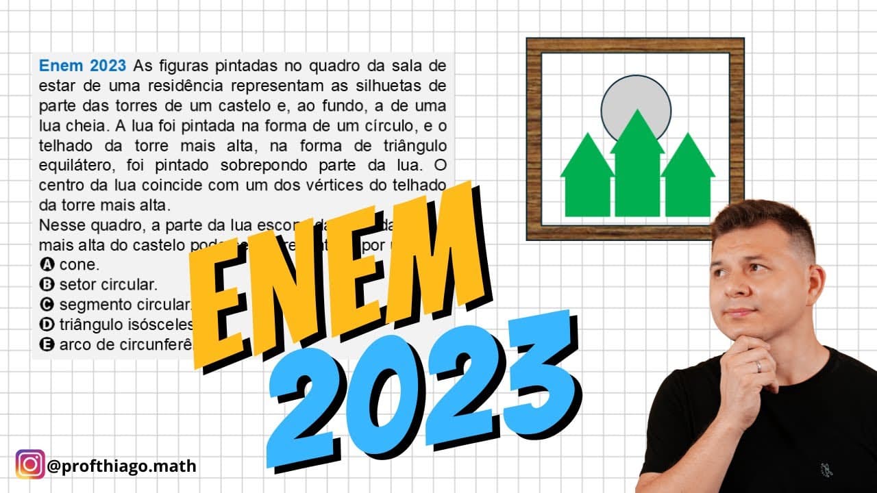 Thumbnail: ENEM 2023 - MATEMÁTICA - As figuras pintadas no quadro da sala de estar de uma residência...