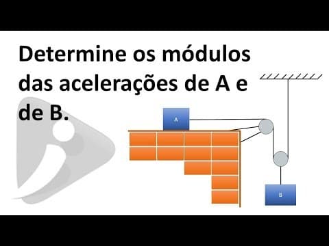 Thumbnail da aula: Aplicações das leis de Newton - Exercício Resolvido 15