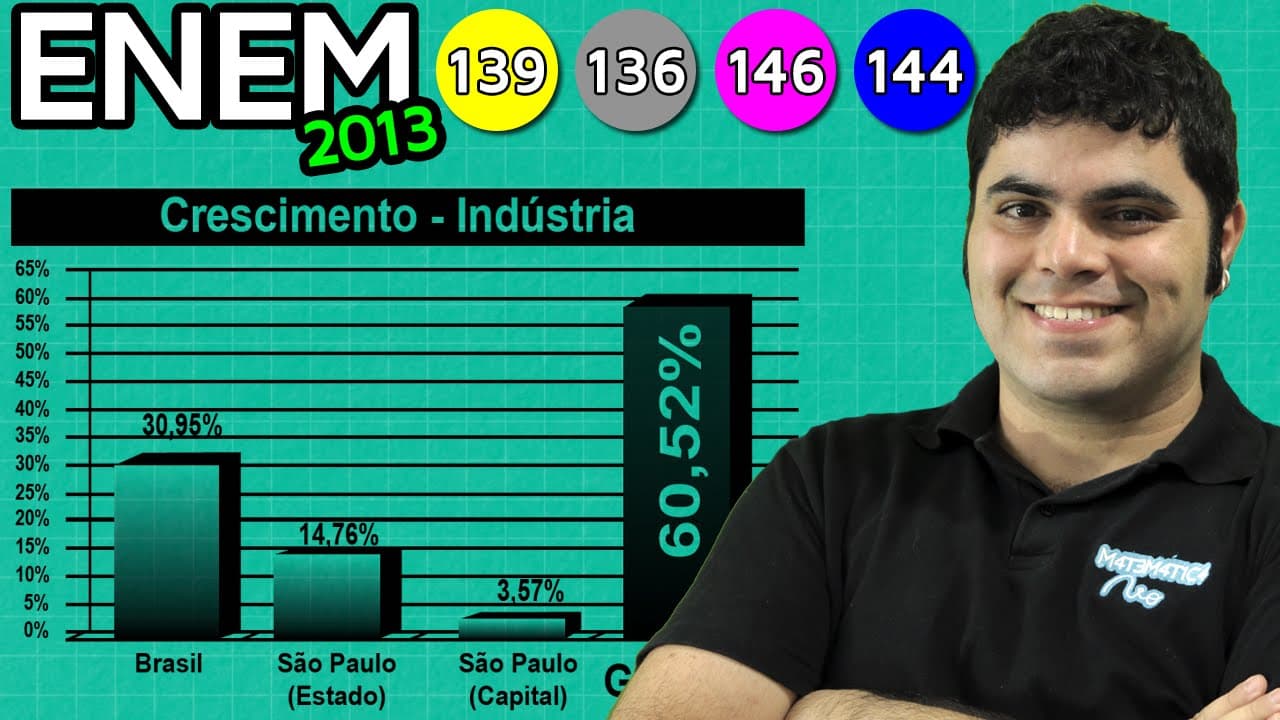 Thumbnail: ENEM 2013 Matemática #9 - Interpretação de Gráfico e Subtração de Números Decimais