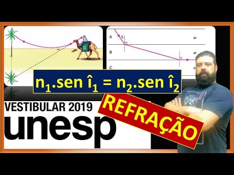 Thumbnail da aula: Unesp 2019 | 81 - Lei de Snell Descartes Refração da luz