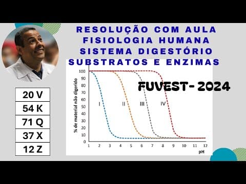 Thumbnail da aula: FUVEST 2024 Q.20_O gráfico a seguir ilustra o perfil de digestão de quatro substâncias no organismo