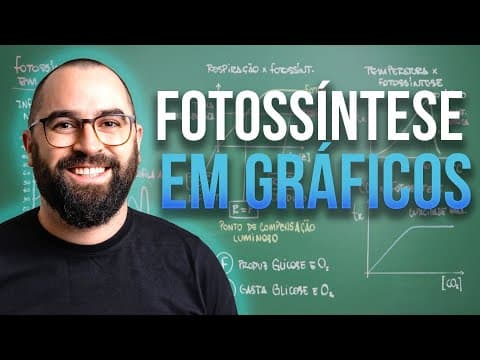 Thumbnail da aula: Fotossíntese em gráficos - Aula 30 - Módulo 1: Biologia Celular