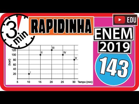 Thumbnail da aula: 🏃[ENEM 2019] 143 📘 INTERPRETAÇÃO DE GRÁFICOS Os exercícios físicos são recomendados para o bom
