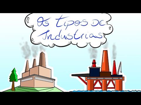 Thumbnail da aula: Tipos de Indústrias - De Base, Intermediária e Bens de Consumo (Geografia)