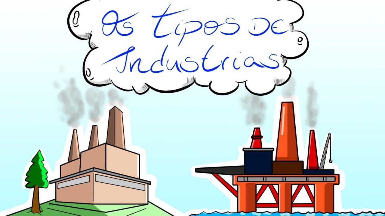 Thumbnail: Tipos de Indústrias - De Base, Intermediária e Bens de Consumo (Geografia)