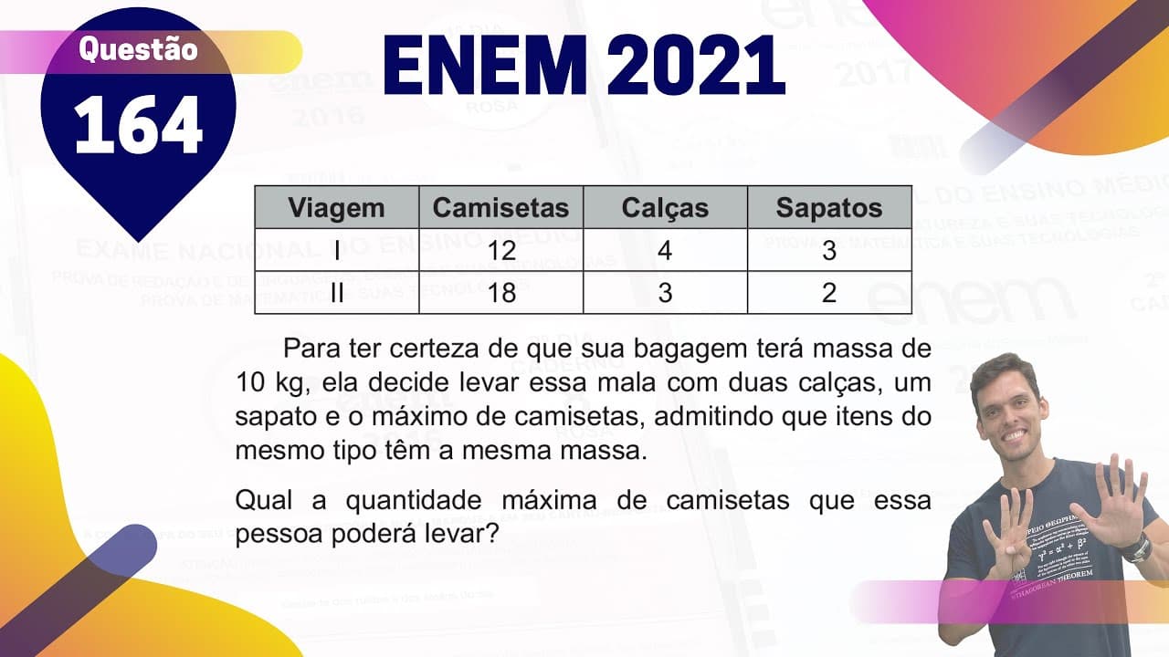 Thumbnail: (Q.164 | Azul) CAMISETAS na MALA - Sistema Linear - ENEM 2021