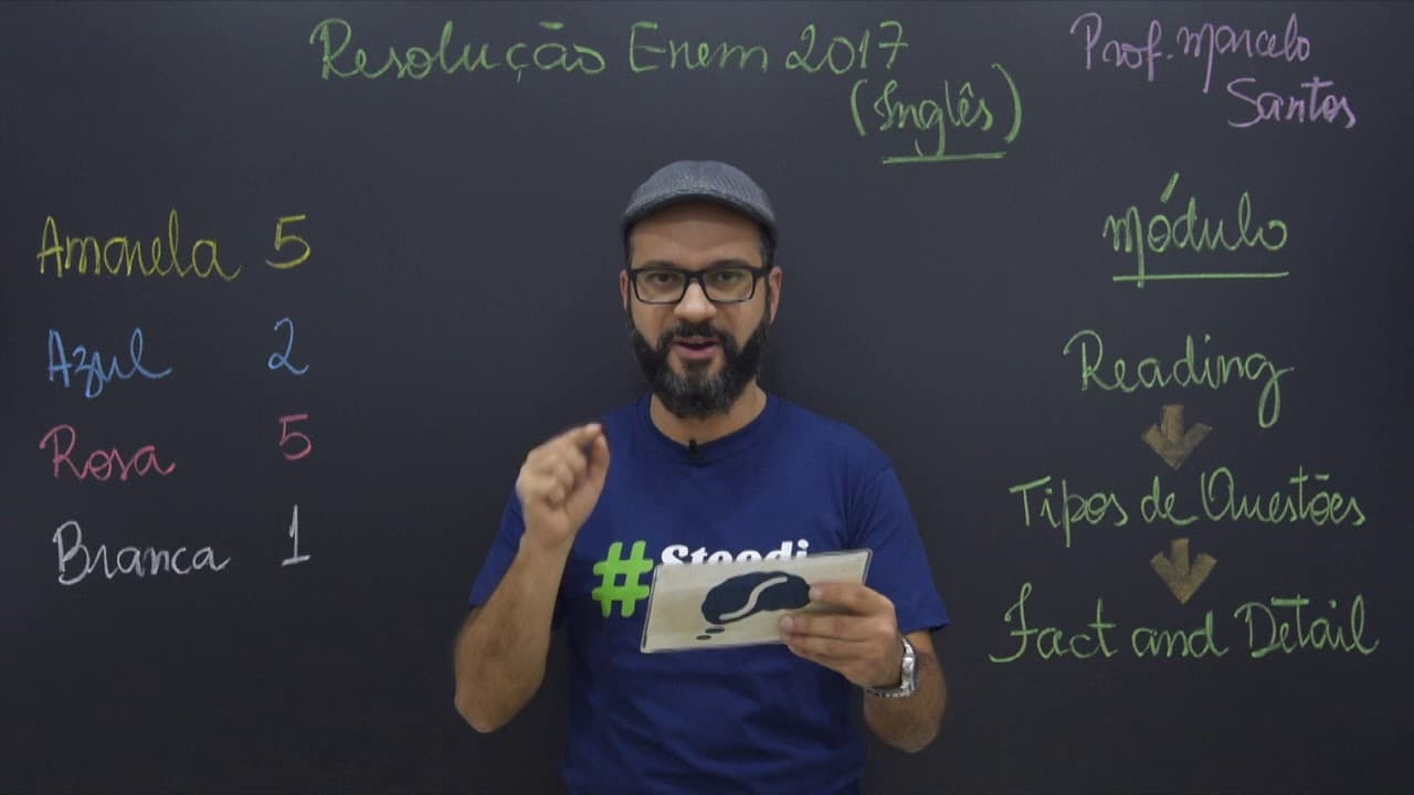 Thumbnail: ENEM 2017 - Questão 5 de Inglês (Caderno Amarelo)