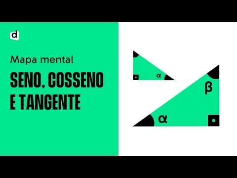 Thumbnail da aula: 📐SENO, COSSENO E TANGENTE | Matemática | Quer Que Desenhe | Descomplica